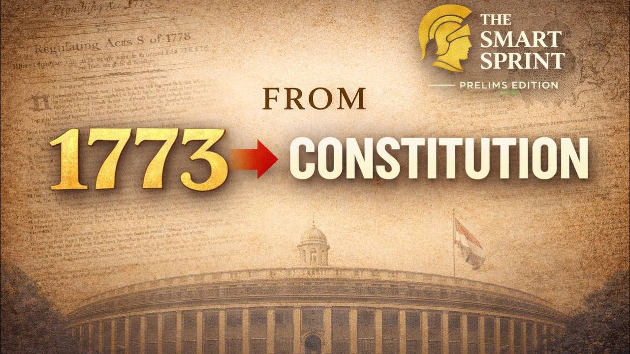 Historical Background of Indian Constitution | Polity for UPSC Prelims 2026