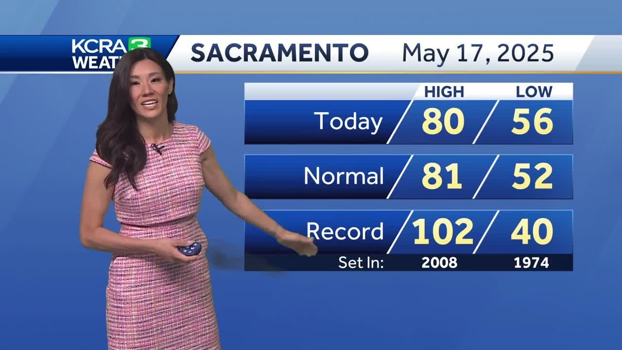 Northern California forecast: Breezy Sunday and Monday heighten fire danger