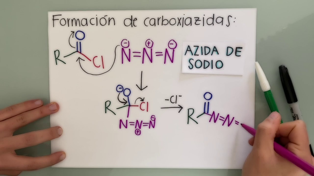 La Transposición de Curtius