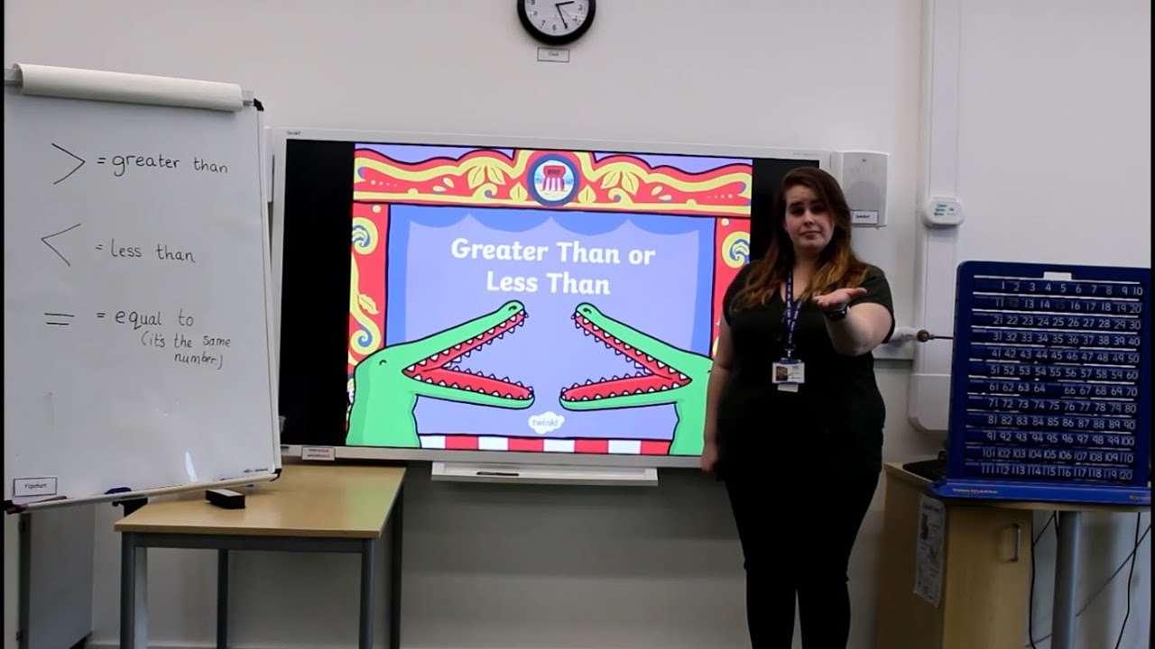 Year 2 Maths - Greater or Less Than