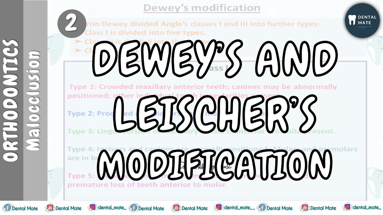Dewey's Modification | Leischer's Modification | Dr Paridhi Agrawal