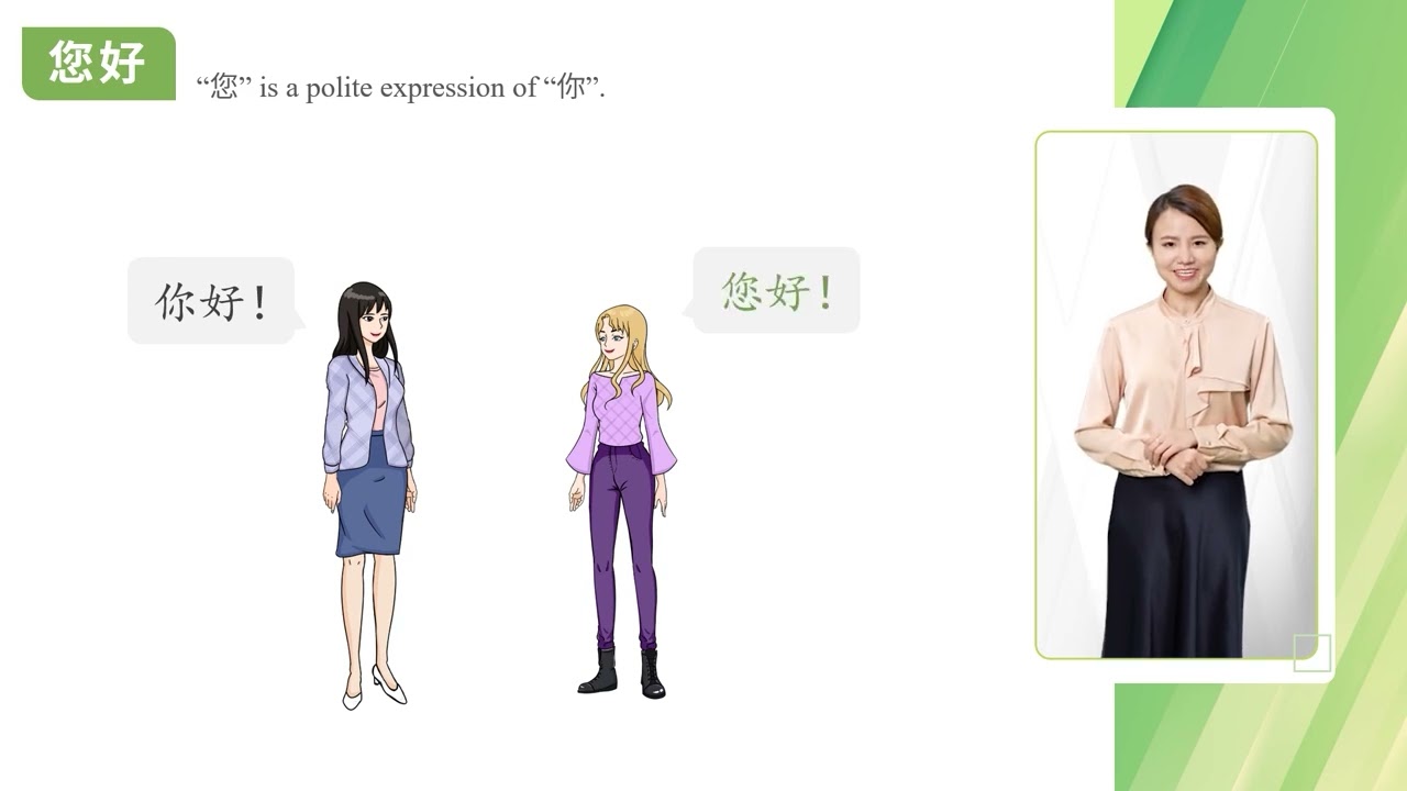 Short-term Spoken Chinese Threshold Vol. 1 Lesson 1 Hello 你好 Part 1