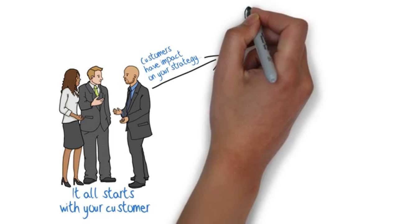 How to create a performance management system for organisations