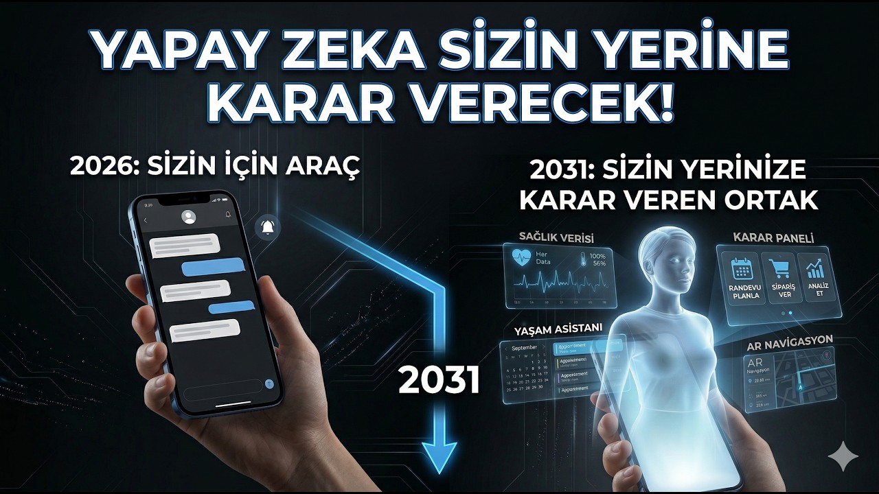 Yapay Zeka ile Önümüzdeki 5 Yıl: Hayatımızı Değiştirecek 5 Büyük Devrim
