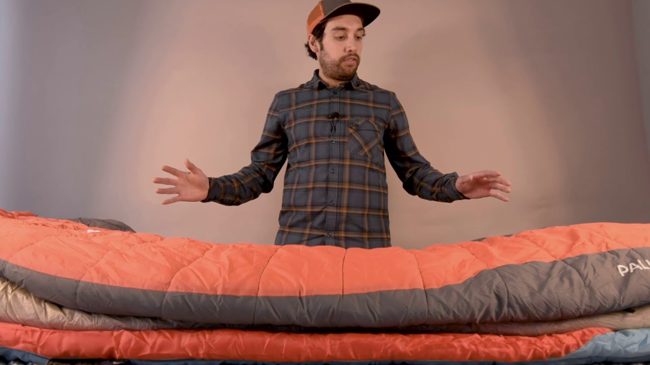 &iquest;Sabes c&oacute;mo elegir un saco de dormir?