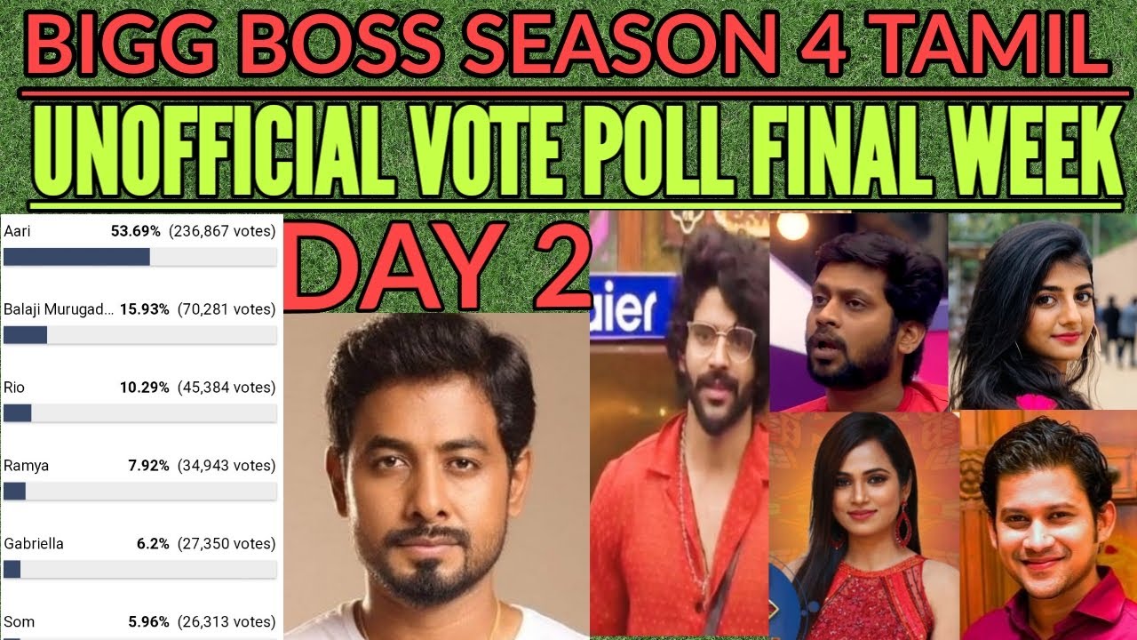 BIGG BOSS SEASON 4 TAMIL VOTE FINAL WEEK RESULT | DAY 2 | #biggbossvotetamil | Ksp PriMe