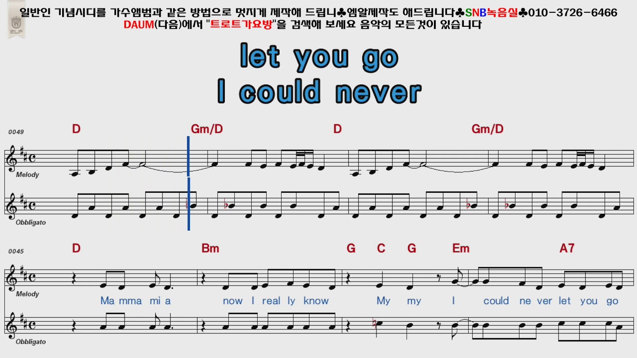 ABBA - Mamma mia [POP Song Score Karaoke]
