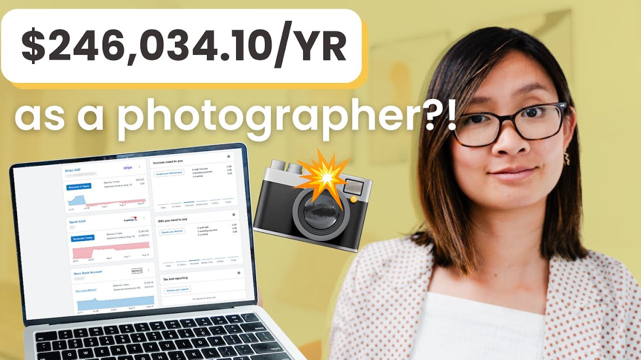 what it costs to run my brand photography business