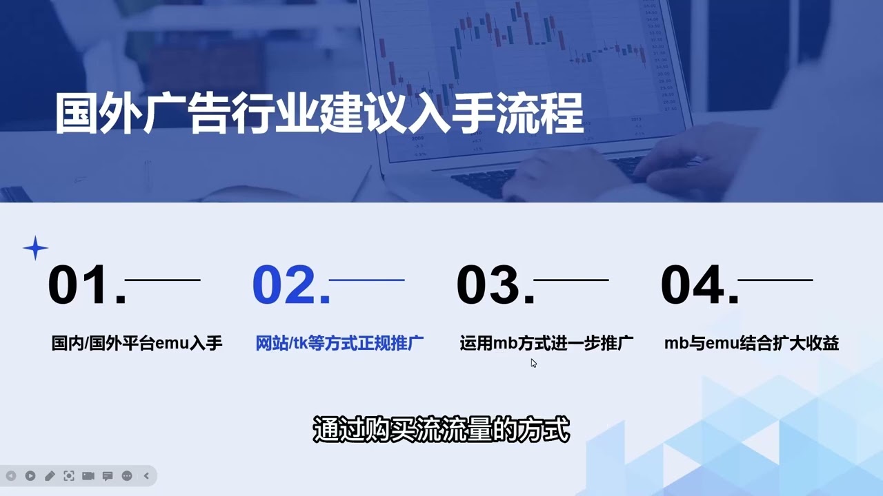 国外广告联盟lead行业建议入手流程，你不可错过的详细讲解