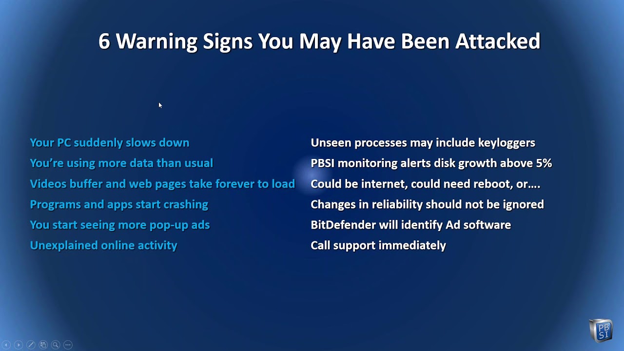Combat Foreign Hackers - How To Protect Against Latest Cyber Threats