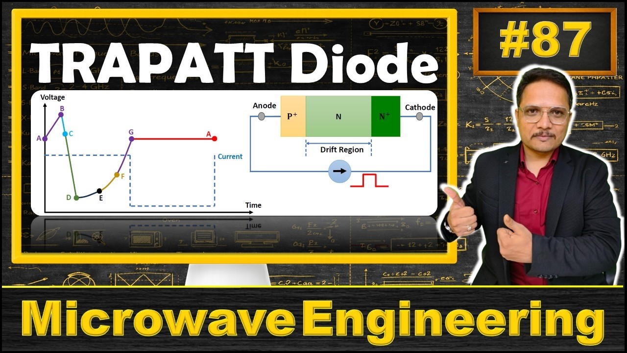 TRAPATT Diode (Basics, Structure & Working) Explained