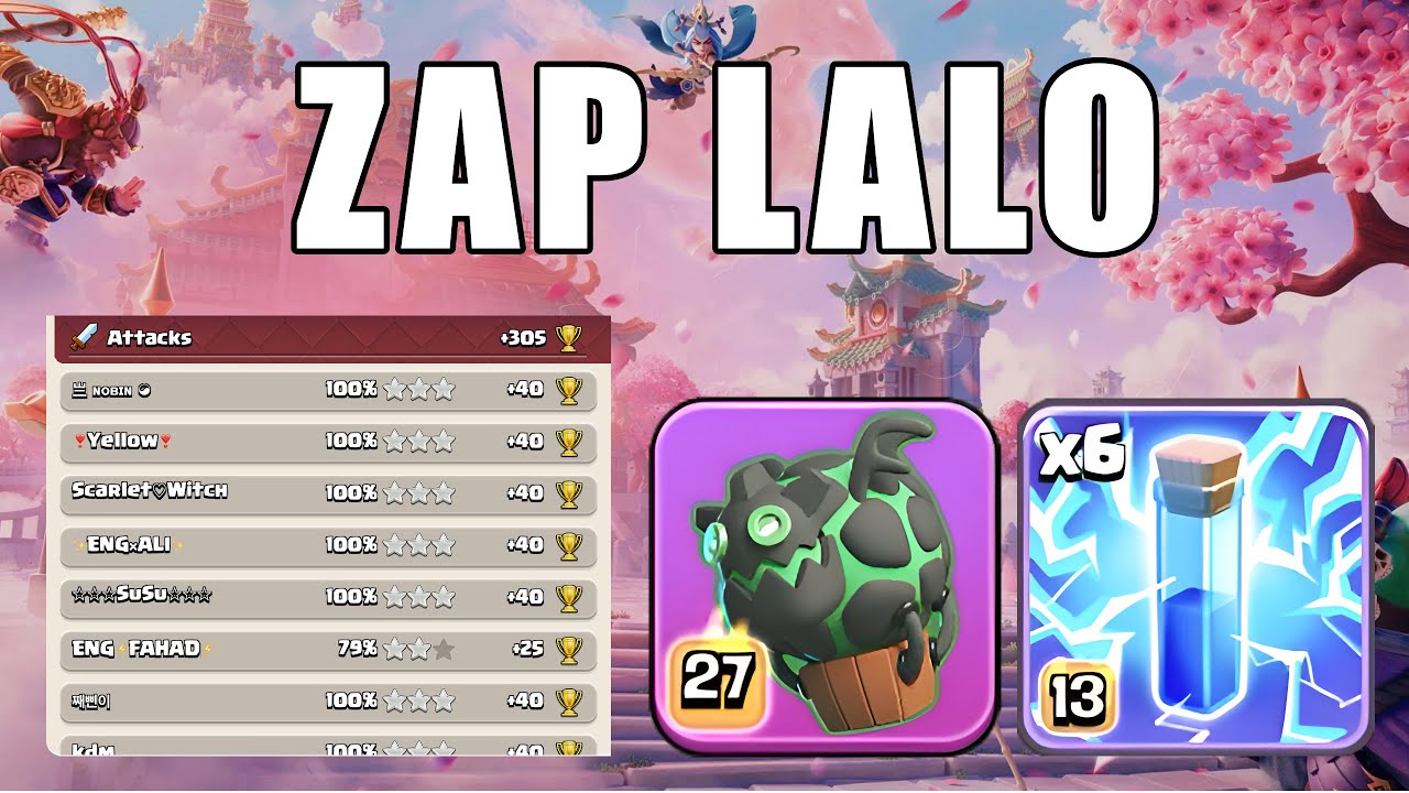 TH18 Zap Lalo in Legend | February '26 Season Highlights 1