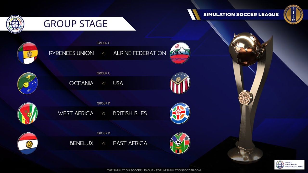 Simulation Soccer League | Season 23 | WSFC | Group Stage 1 |  D and C