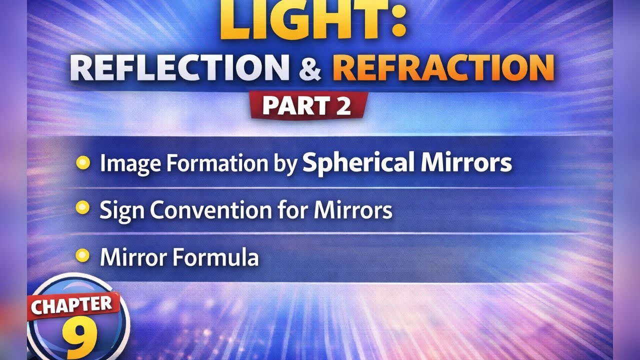 Light reflection & refraction part 2 of lecture 4
