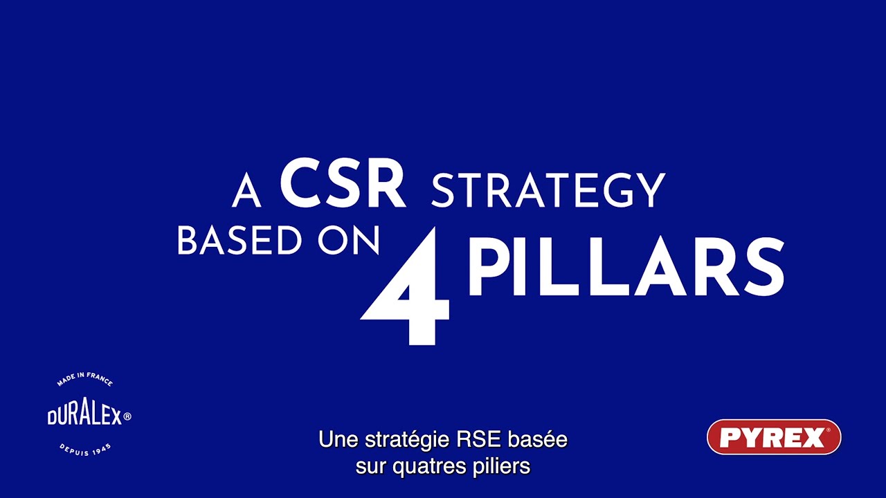 Our CSR strategy
