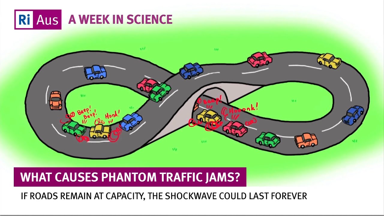 What Causes Traffic Jams? - A Week in Science
