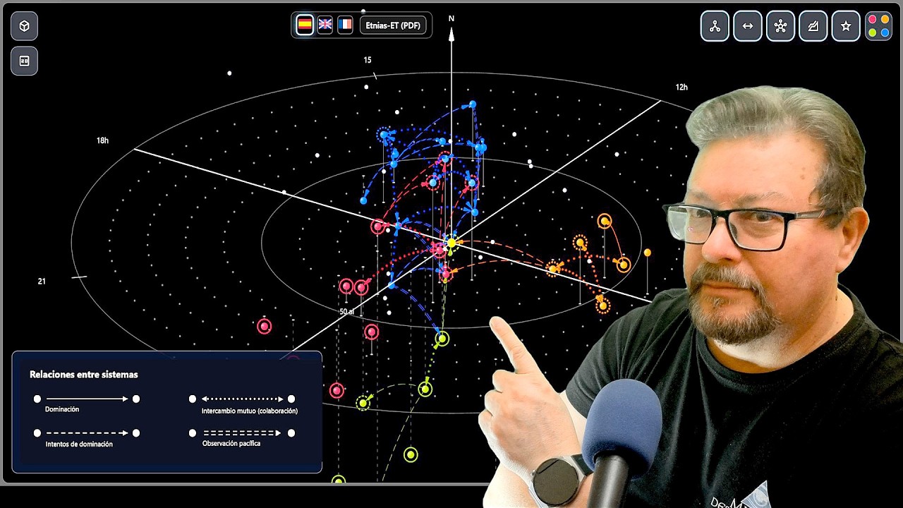 Las Civilizaciones Extraterrestres que tenemos cerca de la Tierra (Seg&uacute;n Ummo)