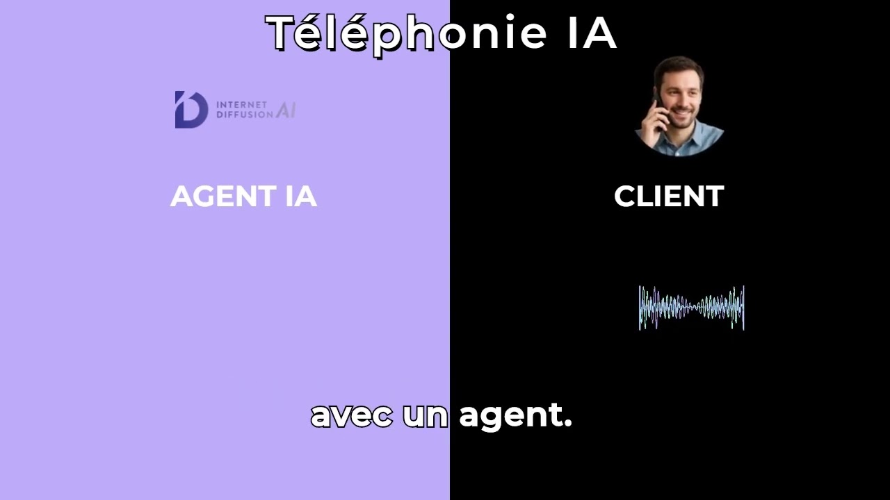 D&eacute;monstration Agent Vocal IA pour Agence Immobili&egrave;re | Internet Diffusion AI
