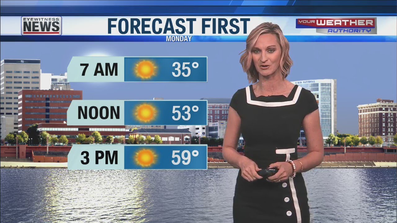 Eyewitness News 10:00 p.m. Sunday