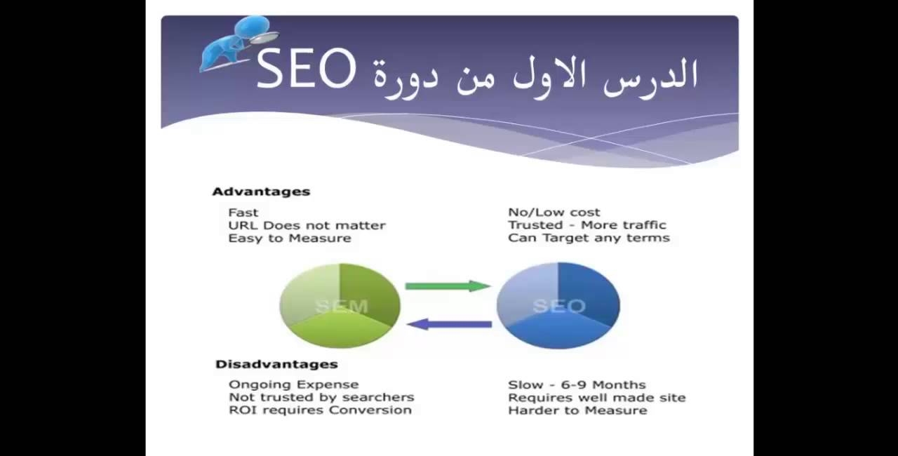 دوره سيو للمبتدئين ج1 #الفرق بين السيو والسيم وفوائد seo | أ/ حنان جمعه