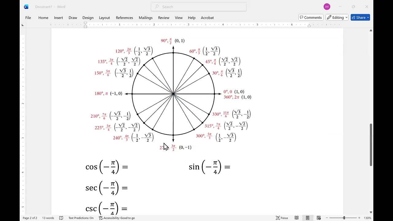 Other Trig Functions on the Unit Circle