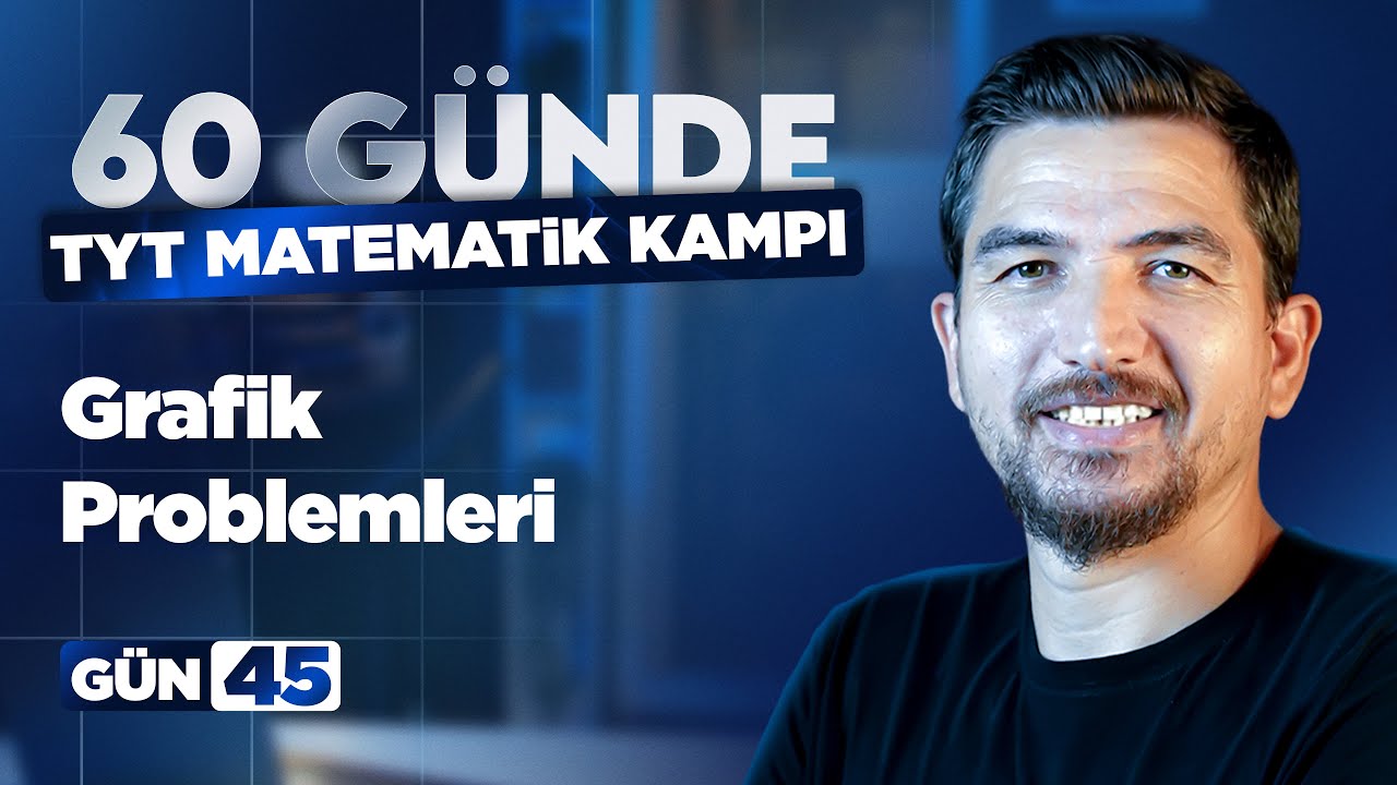 TYT Zirve Kampı 45.Gün | Grafik Problemleri – İlyas Güneş 2026