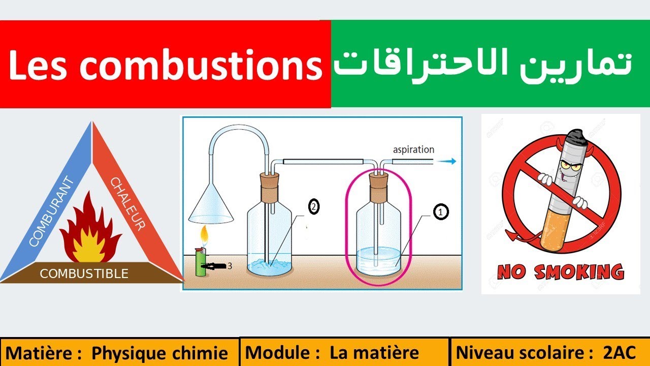 des exercices sur les combustions تمارين درس الاحتراقات  الثانية اعدادي