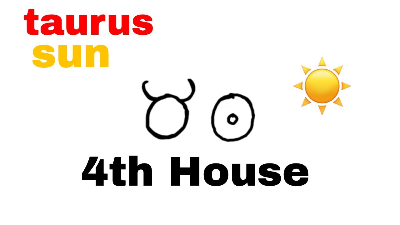 Натальное Солнце в Тельце в 4-м доме ☀️ | Врожденные способности 💰 #SunSigns
