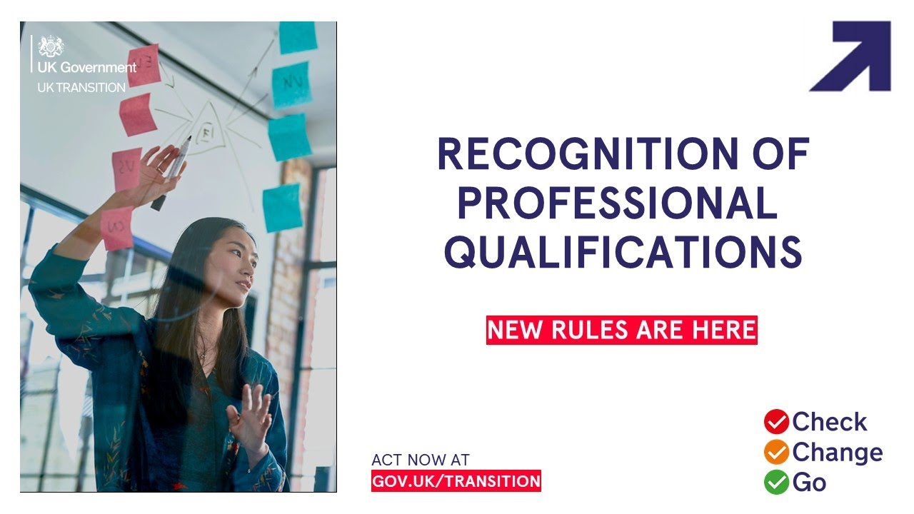 Recognition of Professional Qualifications