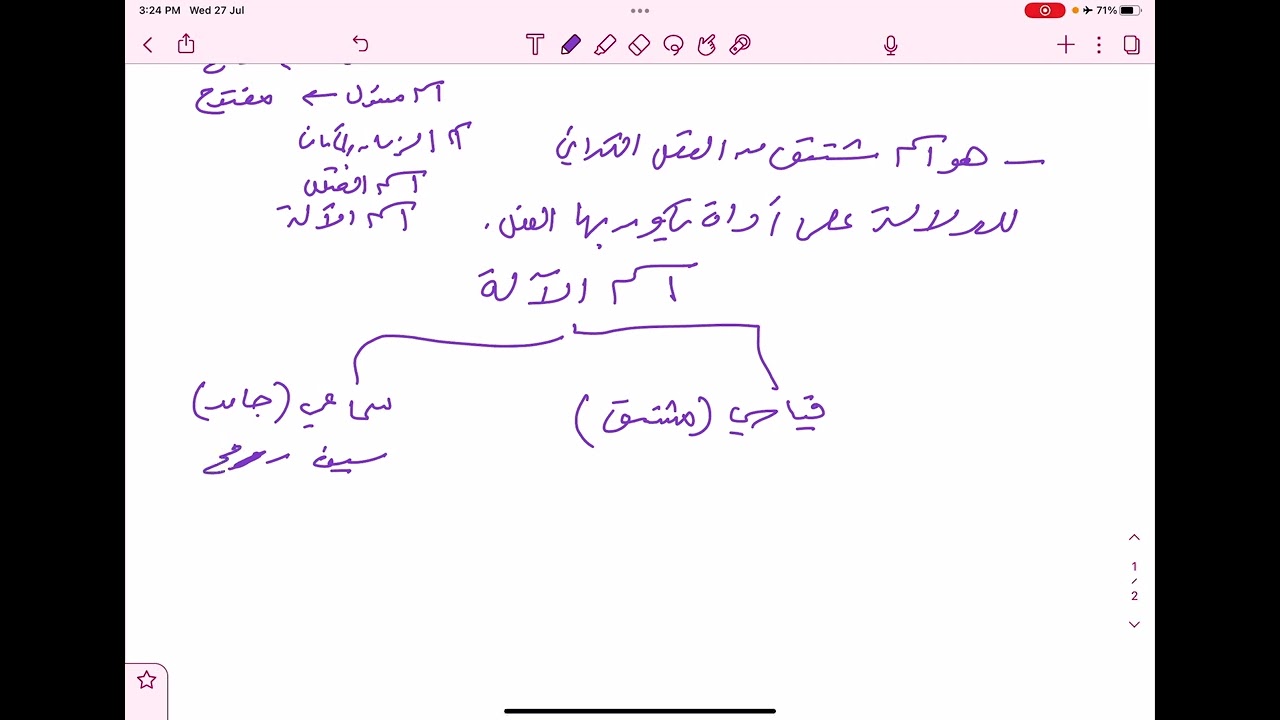 اسم الآلة ـ لغتي ( ثالث متوسط )