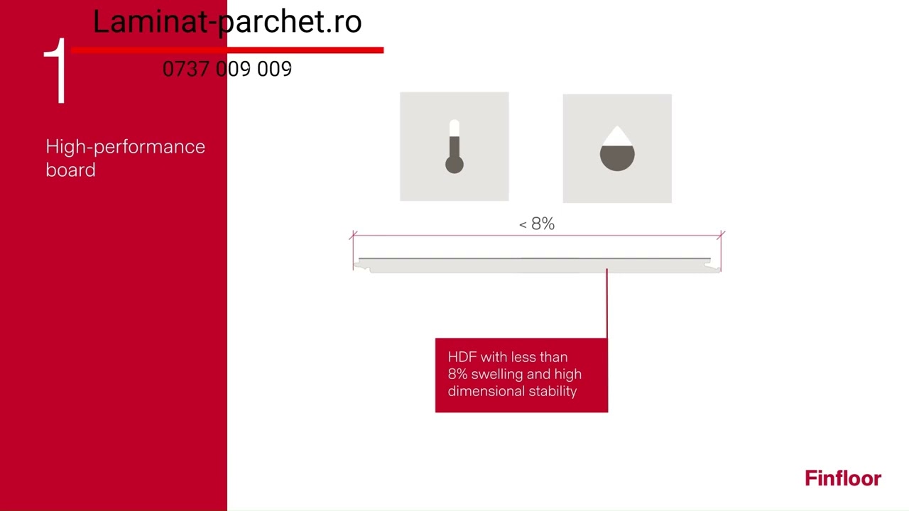 Parchet laminat rezistent la apa Finfloor, video prezentare