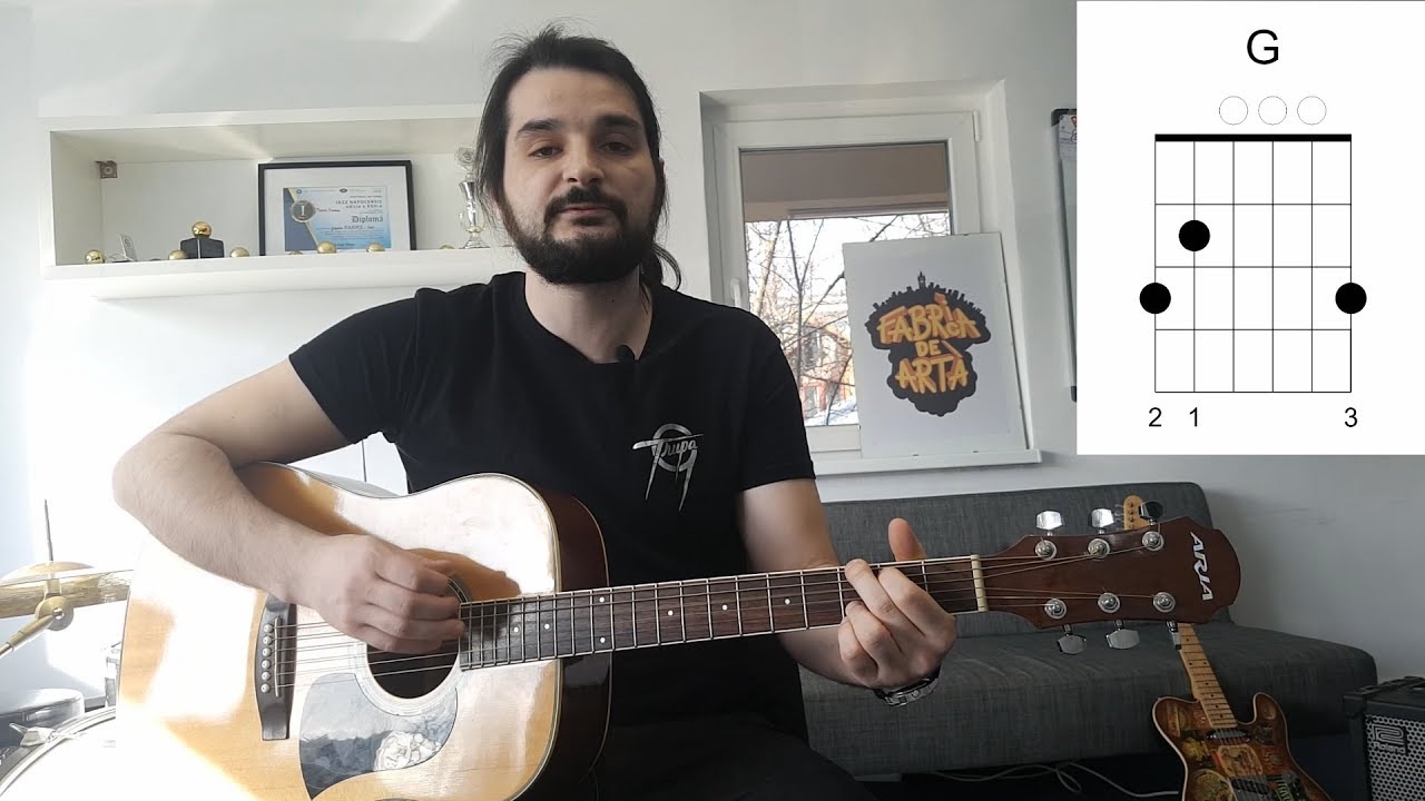 Tutorial Chitara - A fost odata