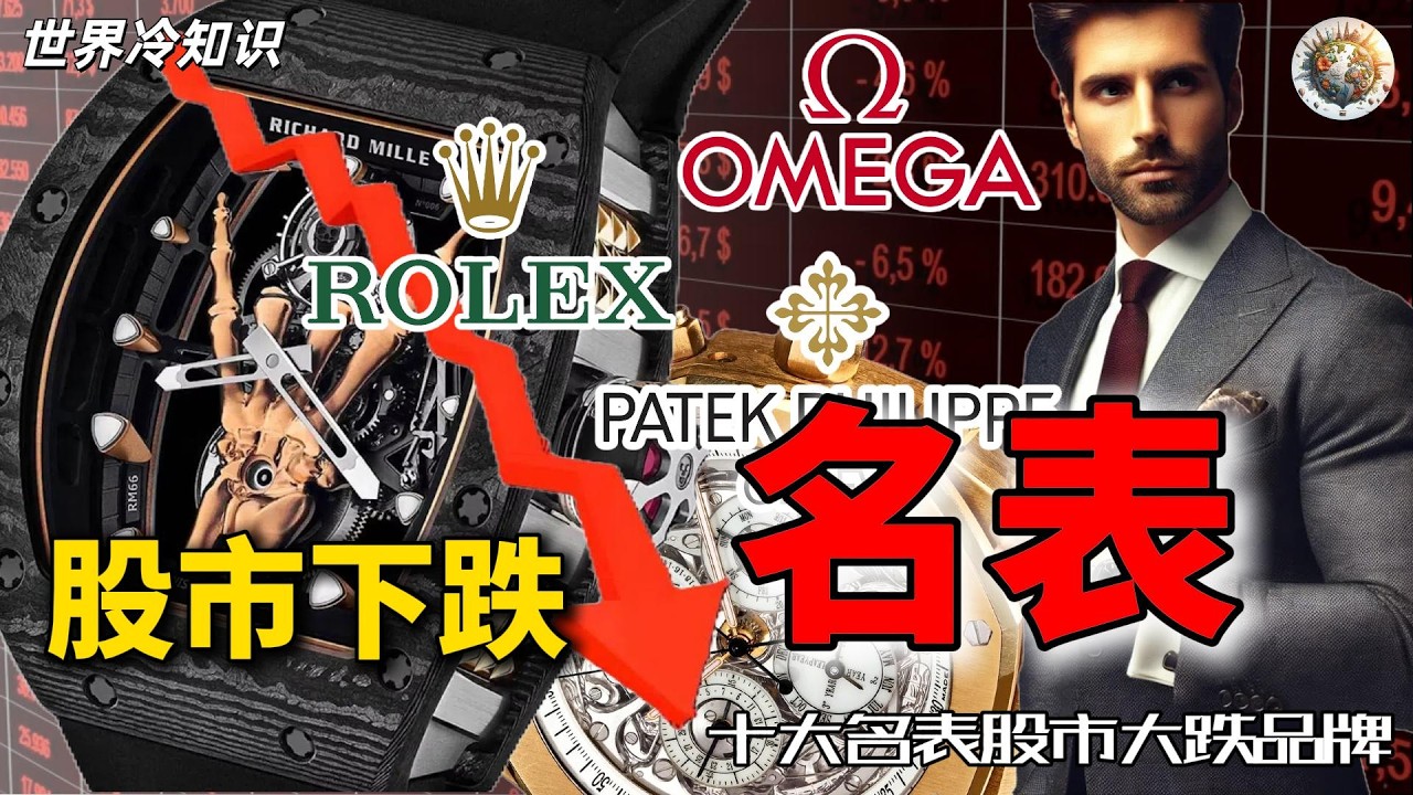十大手表股市下跌排名、腕表、名表 | #奢侈 #奢侈品 #名表 #手表 #股市 #腕表 #世界之最 #世界十大 #世界排名 #top10