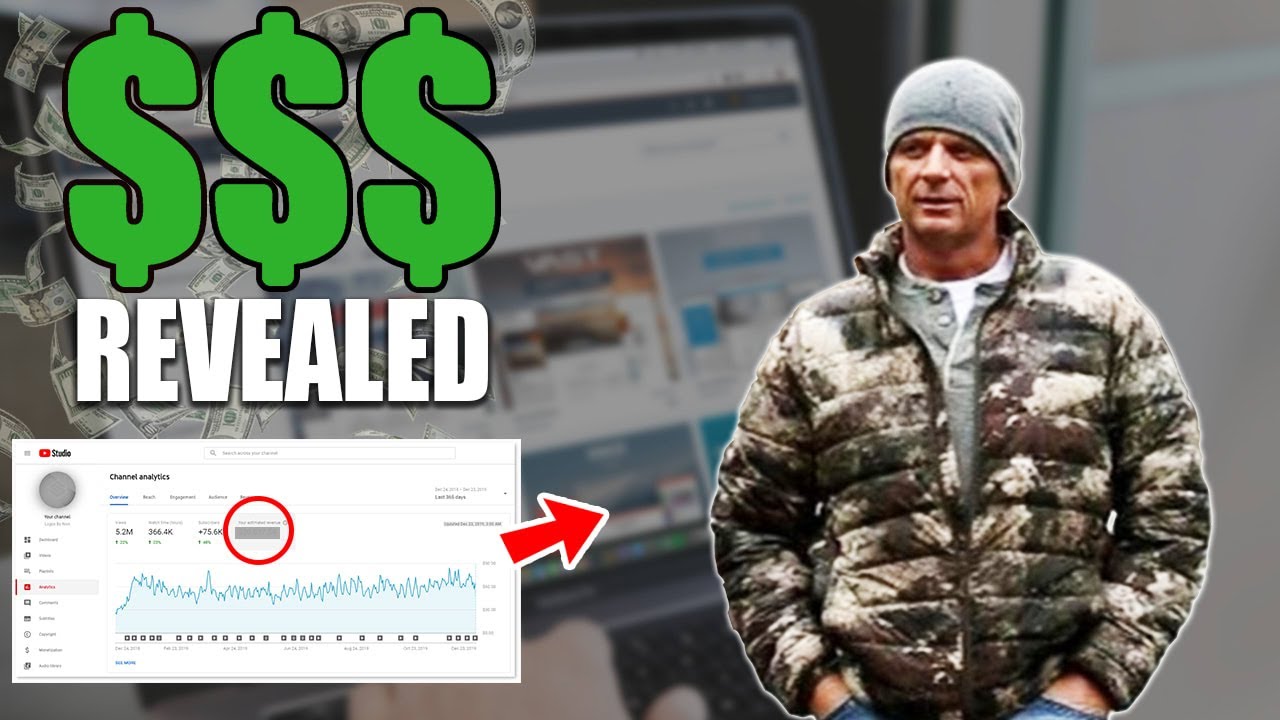 Разбор доходов YouTube-канала Howtohunt (Узнай правду!)