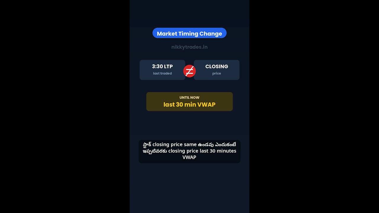 Breaking News: Stock Market Timing Change for Option Traders and Equity Traders #indianstockmarket