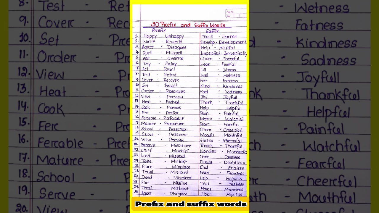 30 Prefix word and suffix word/ Prefix and suffix word in english/ prefix and suffix word in english