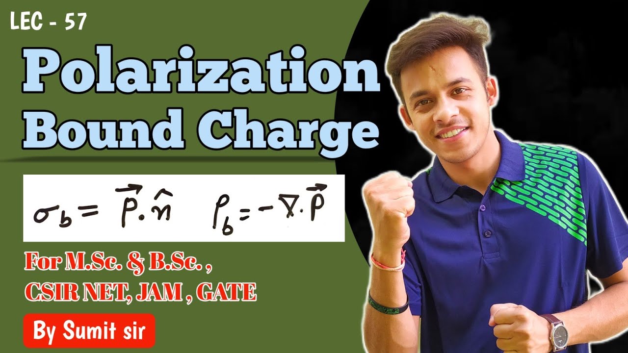 Polarization || Bound Charge || Surface and volume Bound charge || #csirnet #csirugcnet #iitjam