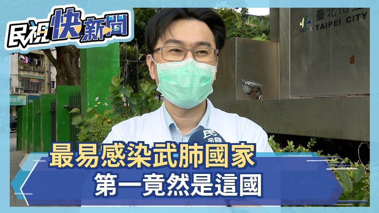 最易感染武肺國家  第一竟是這國！－民視新聞