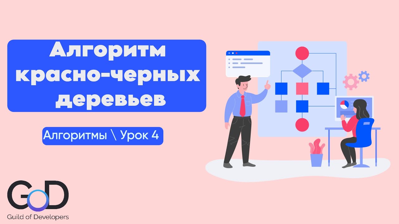 Урок 4. Алгоритм красно черных деревьев
