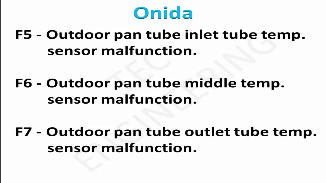 Onida Ac Error Codes List | Onida  Air Conditioner All Error Codes And Solution