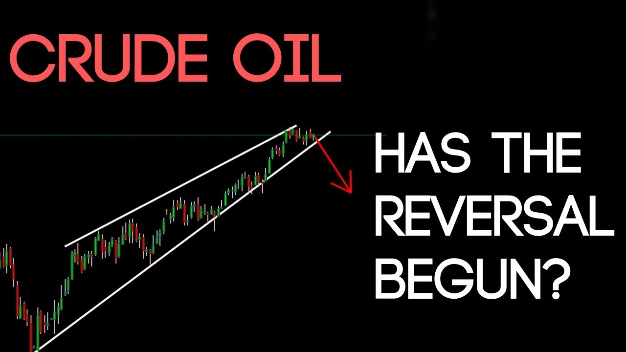 Crude Oil: The Reversal begins?