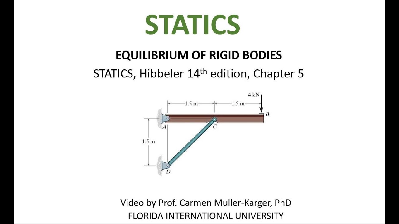 STATICS, Example 5.1 Equilibrium of rigid bodies in 2D