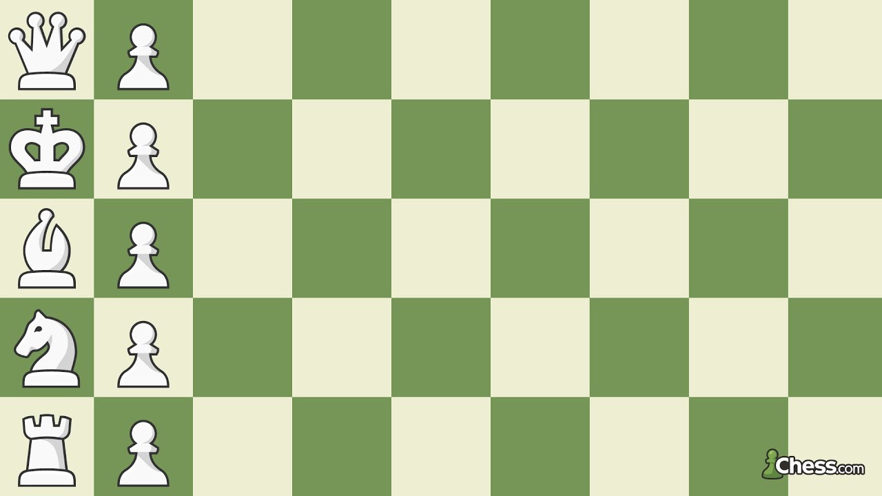 chess ELO Push from 400 to 4000