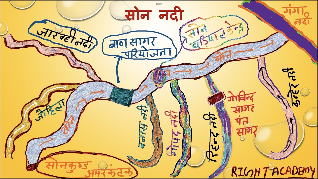 सोन नदी, son nadi, son River, मध्य प्रदेश का अपवाह तंत्र, सोन नदी तंत्र,मध्य प्रदेश की नदियाँ