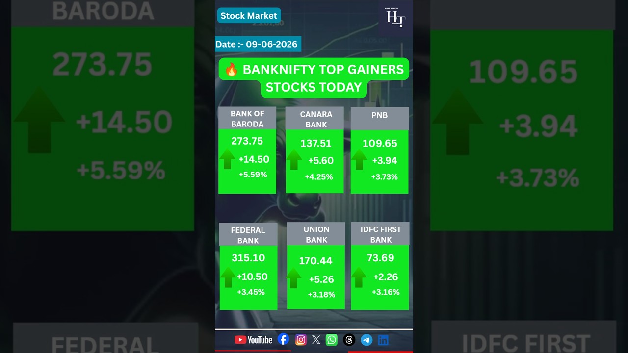 Banknifty Top Gainers Stock Today #banknifty #bankniftygainers #stocks #shorts #stockmarketindia