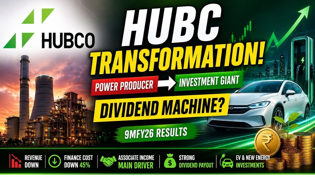 Hub Power Company Limited: From Power Producer to Investment Giant | HUBC 9MFY26 Analysis @MoniqUrdu