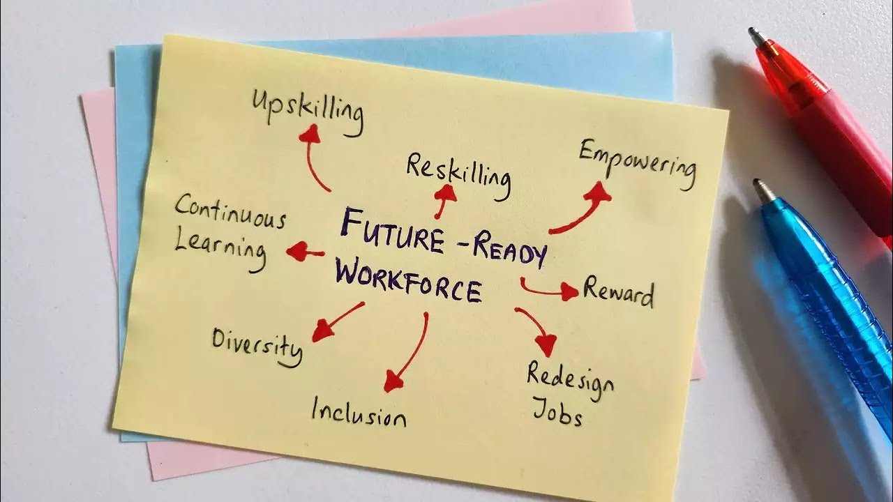 Shaping Minds - The Evolution of Educational Curricula (7 Minutes)