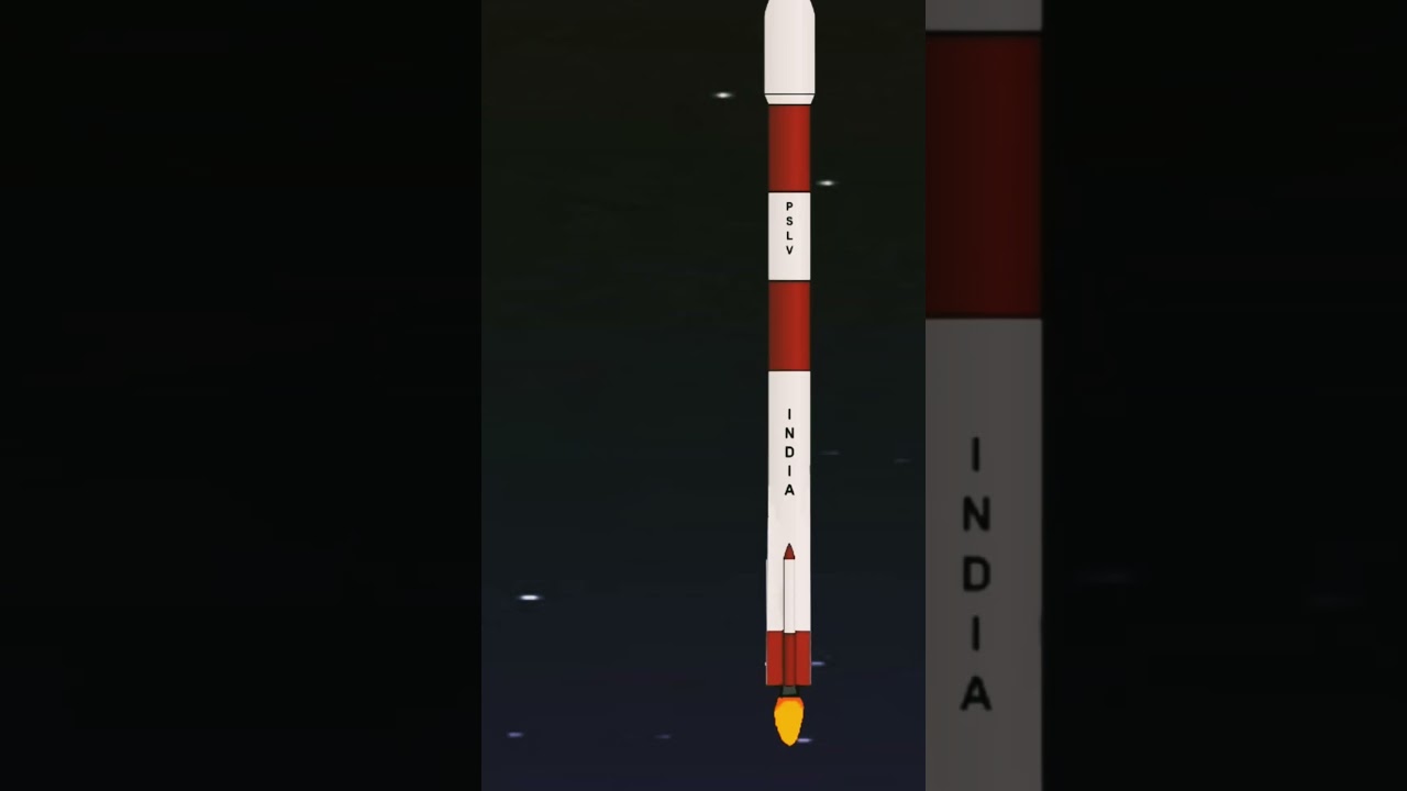 How pslv rocket is launched in animation