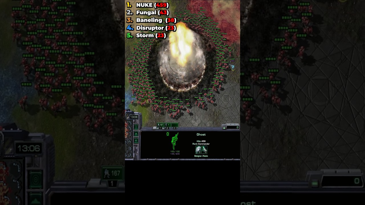Marines vs Splash Damage (Not Safe For Terrans)