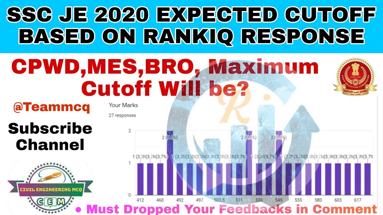 SSC JE 2020 EXPECTED CUTOFF BASED ON RANKIQ DATA|SSC JE 2020 CUTOFF ANALYSIS BY TEAMMCQ|SSC JE CIVIL